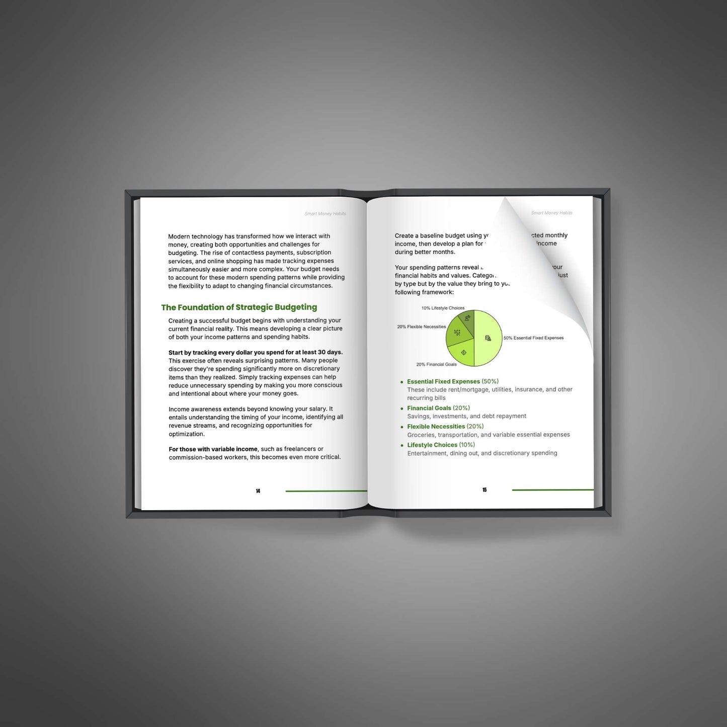 Smart Money Habits Bundle