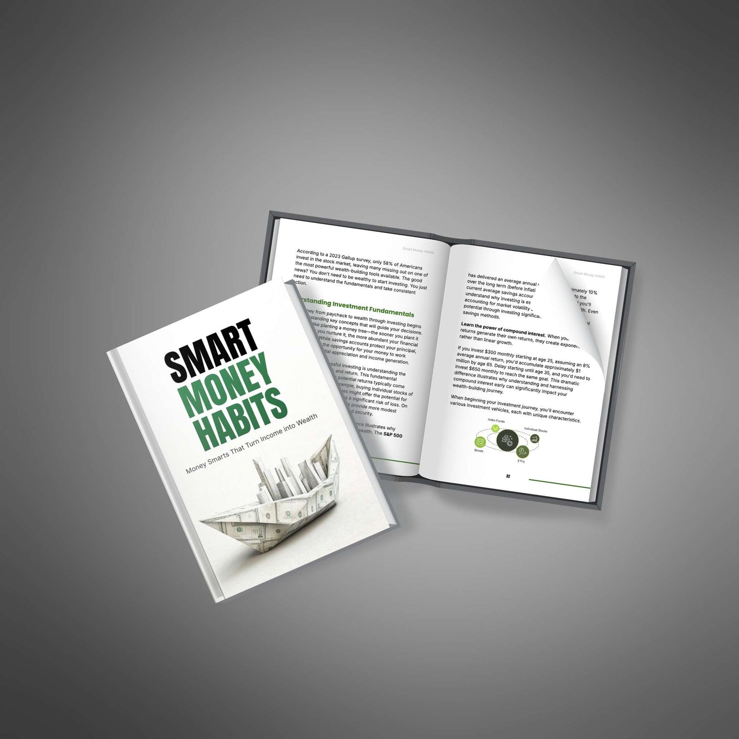 Smart Money Habits Bundle