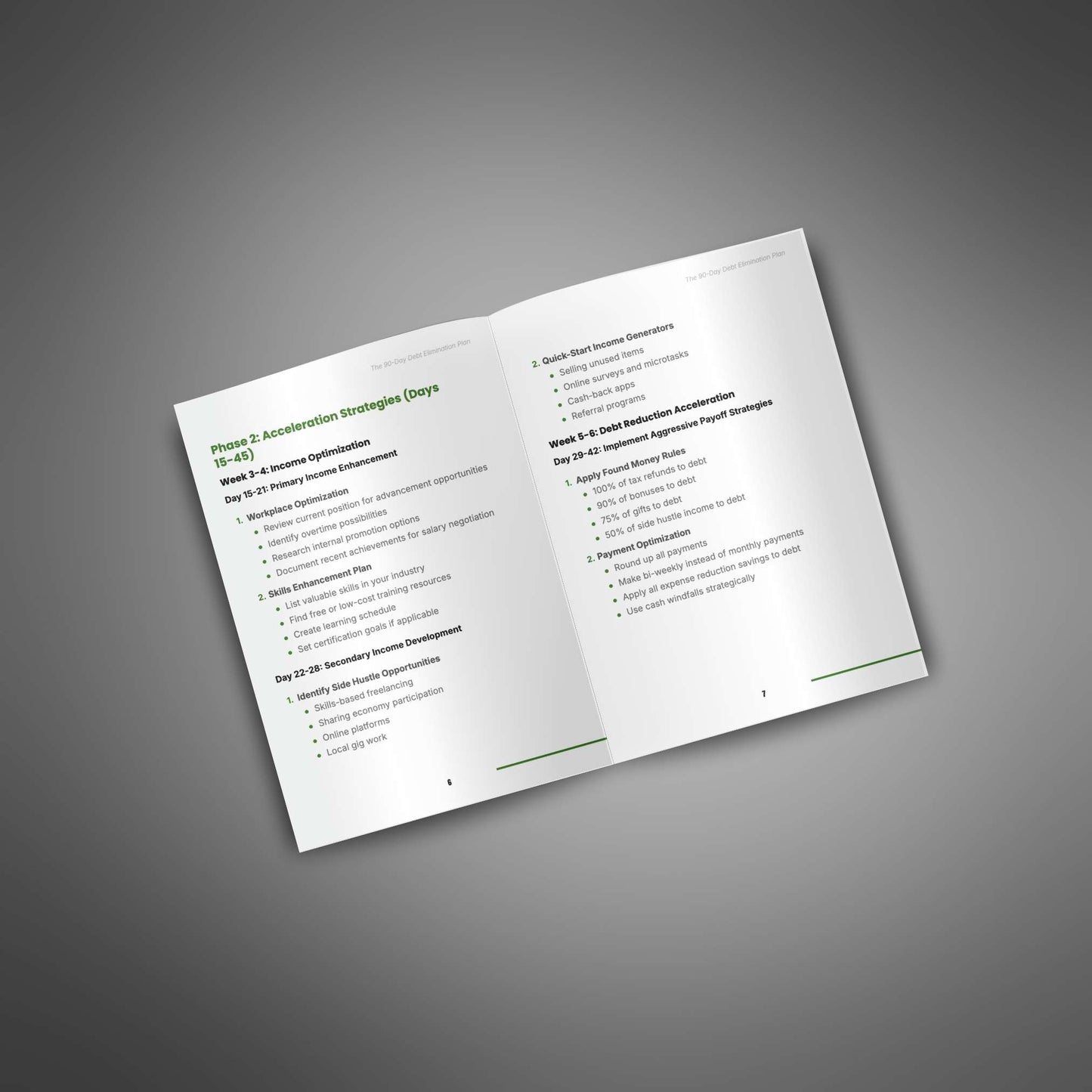 Smart Money Habits Bundle