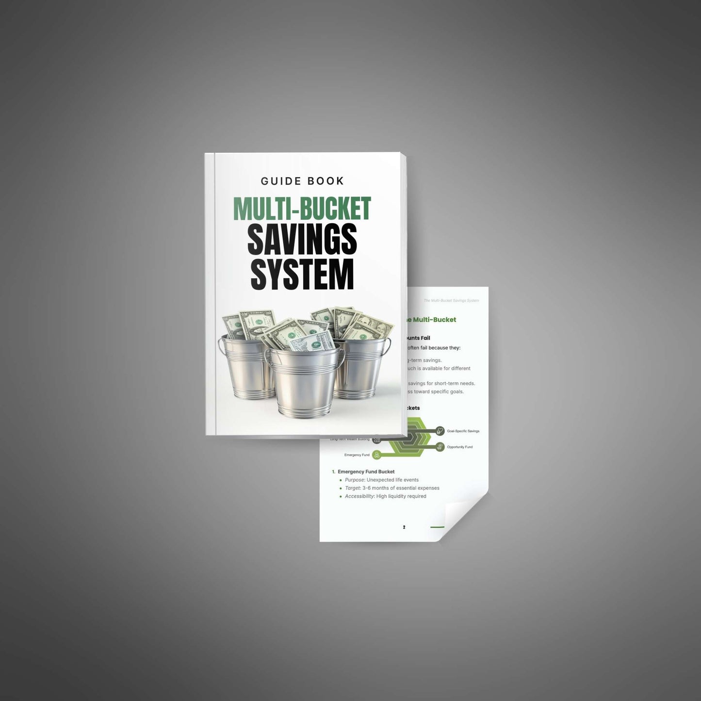 Smart Money Habits Bundle